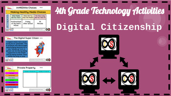 Preview of 4th Grade ELA Technology Activities - Google Slides (Digital Citizenship ONLY)