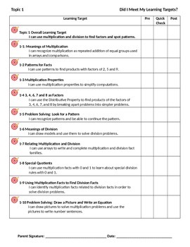 Preview of 4th Grade EnVision Math Topics 1 - 16 Self Assessment Sheets!