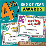 Editable Autofill 4th Grade End of Year Awards Certificate