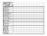 3rd Grade Engage NY Module 1 Standards-Based Grading Sheet