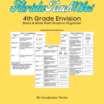 Preview of 4th Grade Envision Math Vocabulary Graphic Organizer with Activity (B&W)
