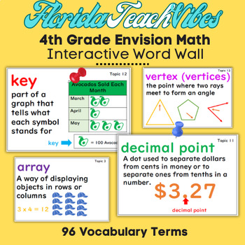 Preview of 4th Grade Envision Math Word Wall - Build Key Vocabulary and Enhance Learning!