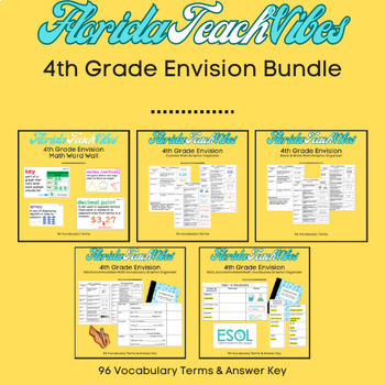 Preview of 4th Grade Envision Math Word Wall & Organizer Bundle