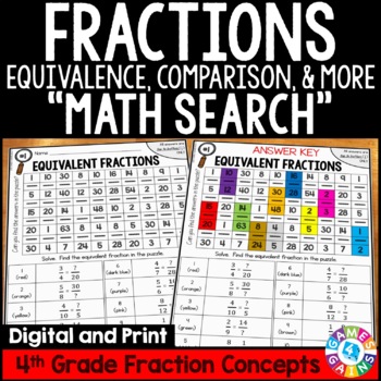 Preview of 4th Grade Fraction Review Worksheets Equivalent Compare Improper to Mixed Number