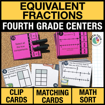 Preview of 4th Grade Equivalent Fractions Math Centers - 4th Grade Math Games | Task Cards