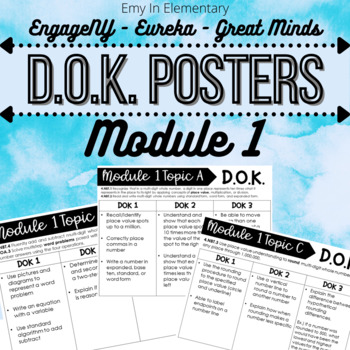 Preview of 4th Grade Eureka (EngageNY) Depth Of Knowledge (DOK) Posters- Module 1