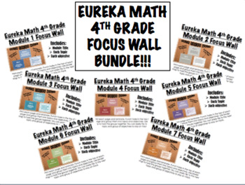 Preview of BUNDLE!!! 4th Grade Eureka Math Focus Wall
