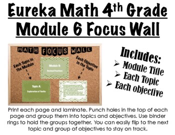Preview of 4th Grade Eureka Math Module 6 Focus Wall