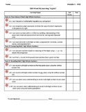 4th Grade Eureka Math Self-Assessment and Goal Sheets (Mods 1-7)