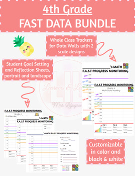Preview of 4th Grade FAST Data Tracking/Goal Setting Bundle ELA & Math with NEW scores
