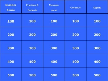 Preview of 4th Grade FSA Math Review Jeopardy