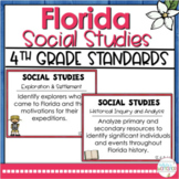 4th Grade Florida Social Studies Posters