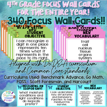 Preview of 4th Grade Focus Wall Cards BUNDLE l Common Core / DODEA / DODDS Aligned