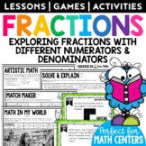 4th Grade Fraction Activities | Equivalent Comparing Order
