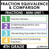 4th Grade Fraction Equivalence and Comparison Guided Math 