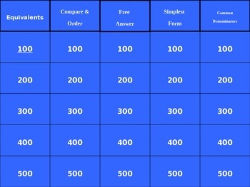 4th Grade Fraction Jeopardy By Fun Times In 4th Grade Tpt