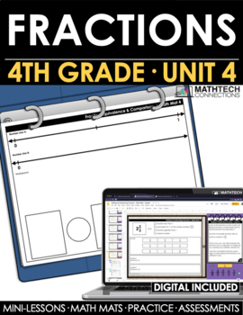 Preview of 4th Grade Fractions (Add, Subtract, and Multiply) Guided Math Curriculum Unit 4