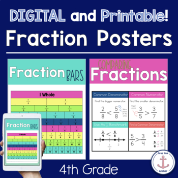 grade chart 4th learning fractions posters anchor distance printable digital ratings