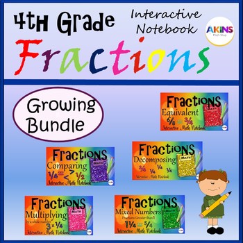Preview of 4th Grade Fractions Bundle
