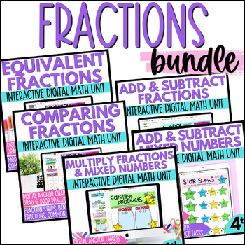 Preview of 4th Grade Fractions Google Slides Digital Lessons, Practice, & Review Activities