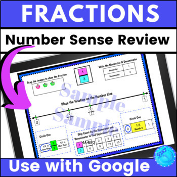 Preview of 4th Grade Fractions Review 4.NF.A.1 Digital with Google Slides & Worksheets