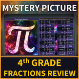 4th Grade Fractions Review | Mystery Picture Pi Day