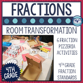 4th Grade Fractions, Room Transformation and Activities