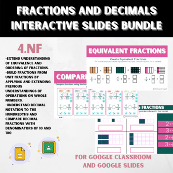 Preview of 4th Grade Fractions and Decimals Interactive Slides for Each Standard 4.NF