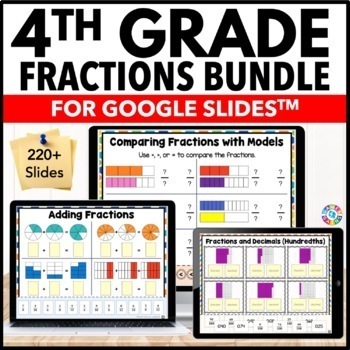 Preview of 4th Grade Fractions Review Activity Worksheets Equivalent Multiplying Fractions