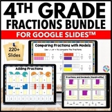 4th Grade Fractions Review Activity Worksheets Equivalent 