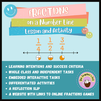 Preview of Fractions on a Number Line Lesson, Online Games and Worksheets