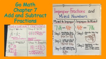 Preview of 4th Grade Go Math Chapter 7: Add and Subtract Fractions Lesson Plans (Update)