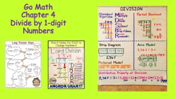 Preview of 4th Grade GO Math Lesson Bundle: Chapters 4, 5, 6 (Update)