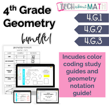Preview of 4th Grade Geometry Interactive Notebook Bundle!