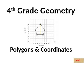 Preview of 4th Grade Geometry Lesson: Drawing Polygons using Coordinates