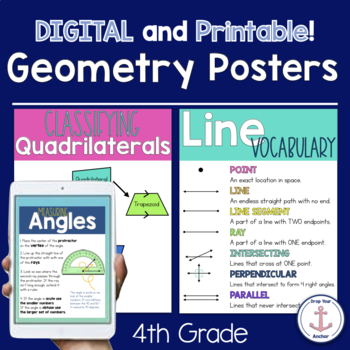 Preview of Digital and Printable 4th Grade Geometry Math Posters
