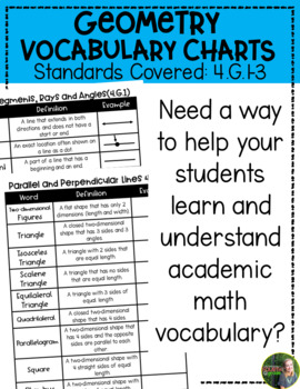 Preview of 4th Grade Geometry Vocabulary Charts