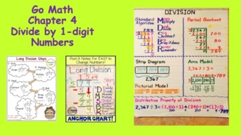 Preview of 4th Grade Go Math Chapter 4: Divide by 1-digit numbers Lessons (Update)