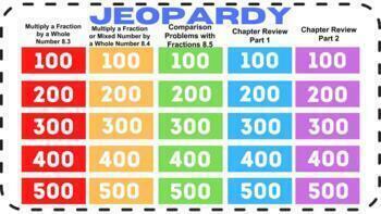 Preview of 4th Grade GoMath Chapter 8 (8.3-8.5) - Jeopardy Game (Google Slides)