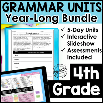 Preview of 4th Grade Grammar For the Year - Lesson Plans & Practice Worksheets For $1/Unit