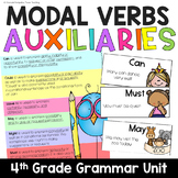 Modal Verbs - Modal Auxiliary Verbs Lessons and Worksheets