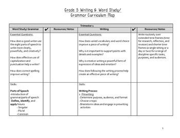 Preview of 5th Grade Grammar and Writing Curriculum Map Common Core Aligned