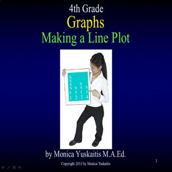 Preview of 4th Grade Graphs - Making Line Plots Powerpoint Lesson