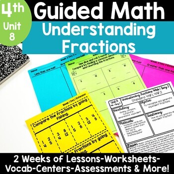 Preview of 4th Grade Fractions Comparing Equivalent Number Lines 4.NF.1 4.NF.2