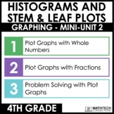 4th Grade Histograms and Stem & Leaf Plots - Lessons, Prac