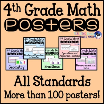 Preview of Math Posters 4th Grade Common Core The Whole Year Bundle