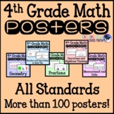 Math Posters 4th Grade Common Core The Whole Year Bundle