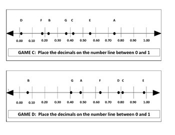 4th Grade Identifying Decimals on a Number Line Game for Common Core