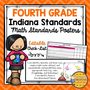 Preview of 4th Grade Indiana Math Standards
