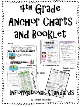 Preview of 4th Grade Informational  Anchor Charts and Booklets